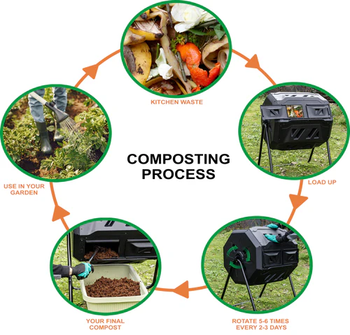 Bristol Tool Company Garden Compost Bin Tumbler - 160 Litre - Image 5